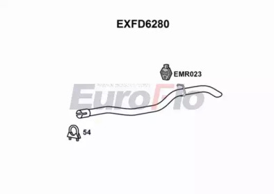 EUROFLO EXFD6280