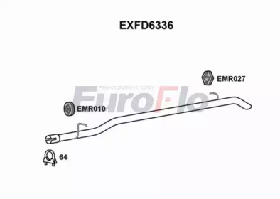 EUROFLO EXFD6336