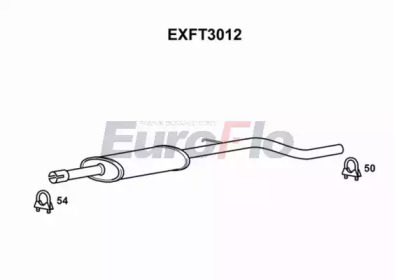 EUROFLO EXFT3012