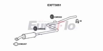 EUROFLO EXFT3051