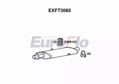 EUROFLO EXFT3060