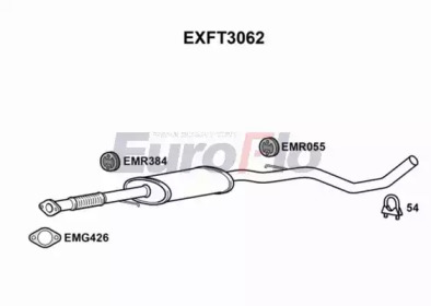 EUROFLO EXFT3062