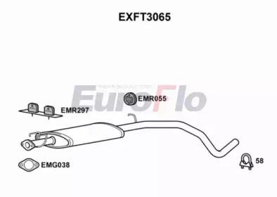 EUROFLO EXFT3065