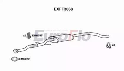 EUROFLO EXFT3068