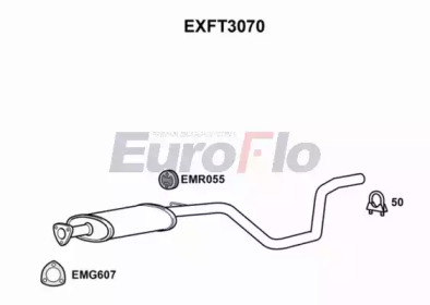 EUROFLO EXFT3070