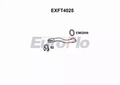 EUROFLO EXFT4025