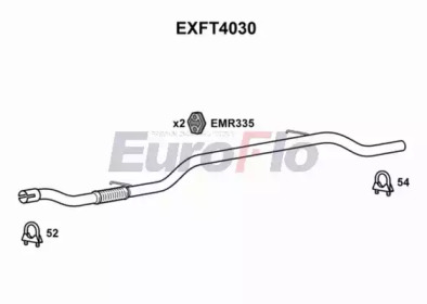 EUROFLO EXFT4030