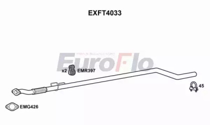 EUROFLO EXFT4033