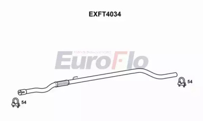 EUROFLO EXFT4034