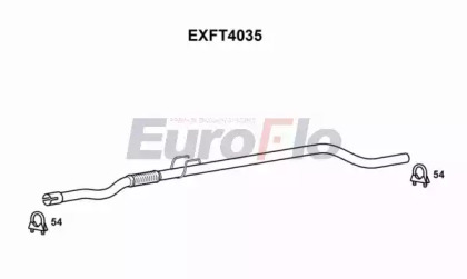 EUROFLO EXFT4035