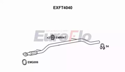 EUROFLO EXFT4040