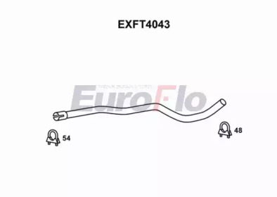 EUROFLO EXFT4043