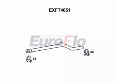 EUROFLO EXFT4051