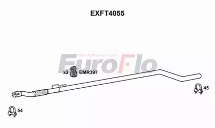 EUROFLO EXFT4055