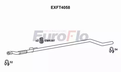 EUROFLO EXFT4058