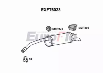 EUROFLO EXFT6023