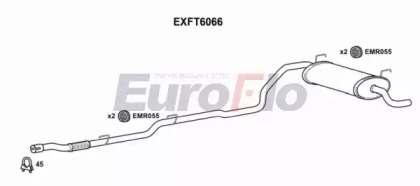 EUROFLO EXFT6066