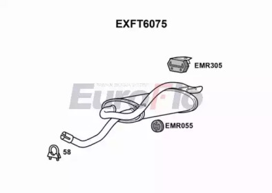 EUROFLO EXFT6075