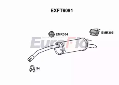 EUROFLO EXFT6091