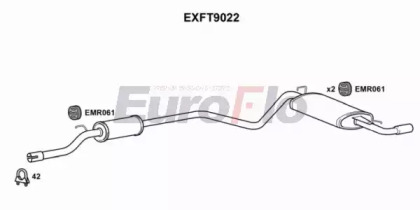 EUROFLO EXFT9022