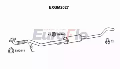 EUROFLO EXGM2027