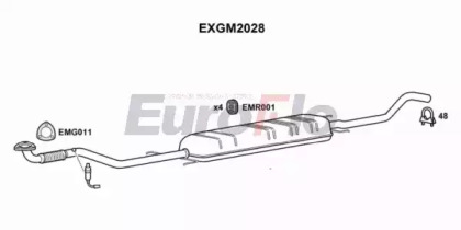 EUROFLO EXGM2028