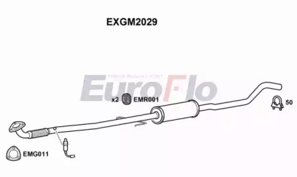 EUROFLO EXGM2029