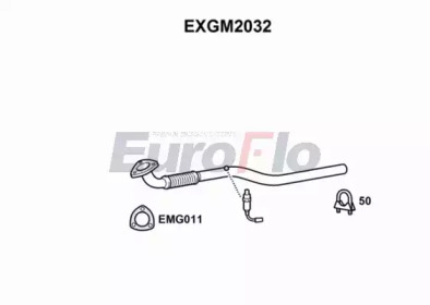 EUROFLO EXGM2032