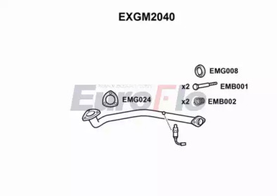 EUROFLO EXGM2040