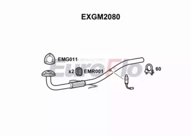 EUROFLO EXGM2080