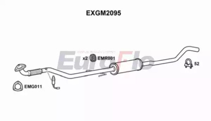 EUROFLO EXGM2095