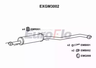 EUROFLO EXGM3002