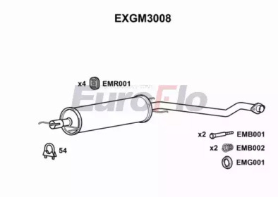 EUROFLO EXGM3008