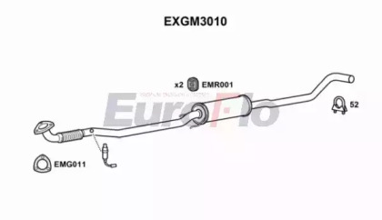 EUROFLO EXGM3010