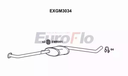 EUROFLO EXGM3034