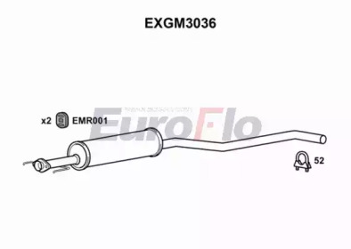 EUROFLO EXGM3036