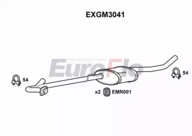 EUROFLO EXGM3041