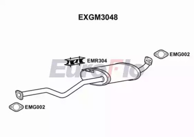 EUROFLO EXGM3048