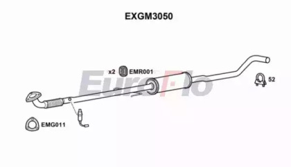 EUROFLO EXGM3050