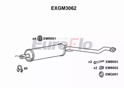 EUROFLO EXGM3062