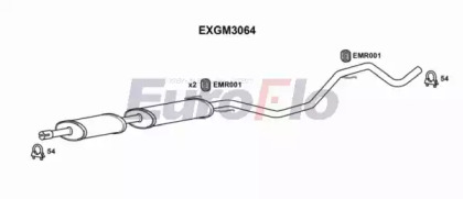 EUROFLO EXGM3064