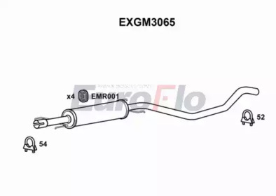 EUROFLO EXGM3065