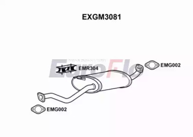 EUROFLO EXGM3081