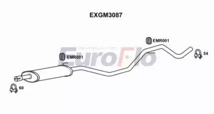 EUROFLO EXGM3087