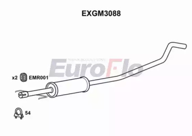 EUROFLO EXGM3088