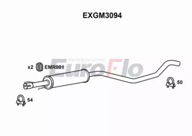 EUROFLO EXGM3094