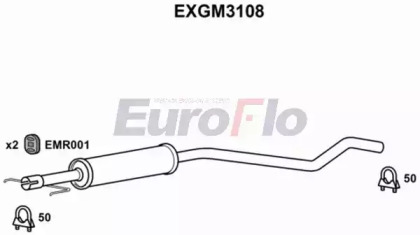 EUROFLO EXGM3108