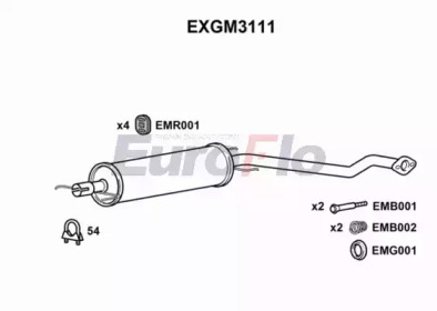 EUROFLO EXGM3111