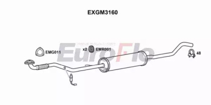 EUROFLO EXGM3160