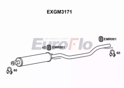 EUROFLO EXGM3171